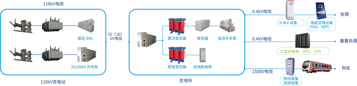 中国·50net永乐高(YLG)官方网站-Official Website
