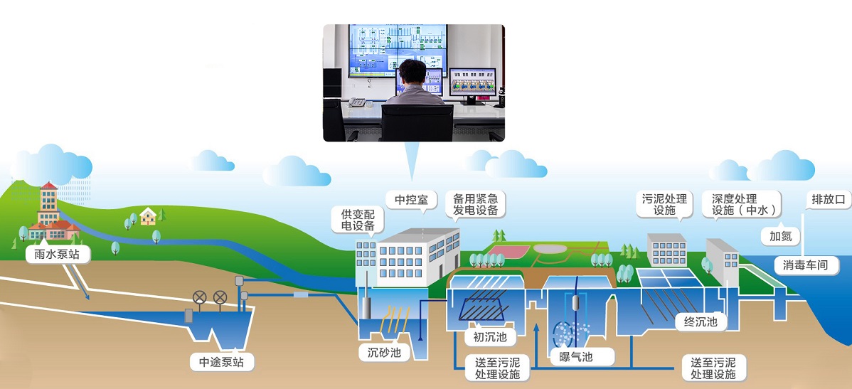 中国·50net永乐高(YLG)官方网站-Official Website