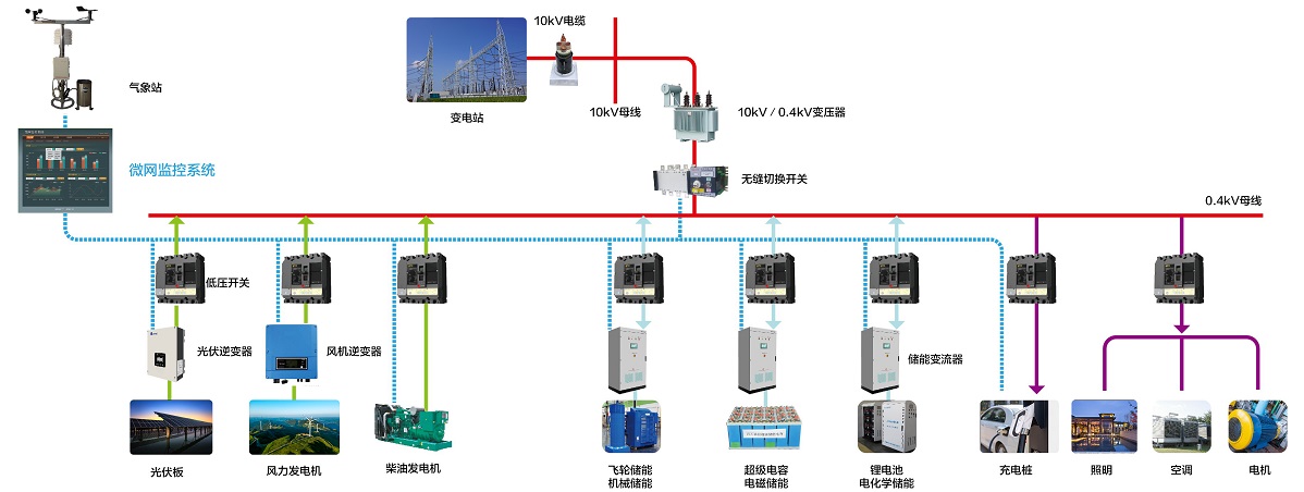 中国·50net永乐高(YLG)官方网站-Official Website
