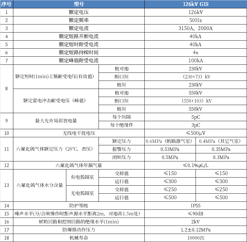 20210105204854797 中国·50net永乐高(YLG)官方网站-Official Website