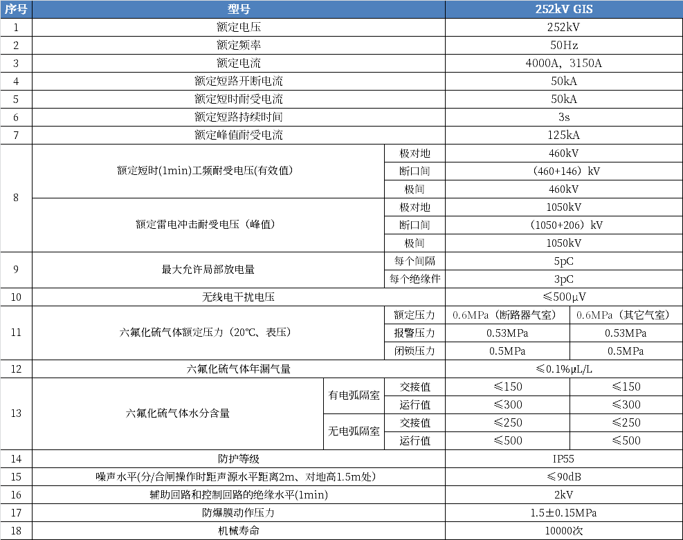 中国·50net永乐高(YLG)官方网站-Official Website