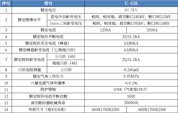 中国·50net永乐高(YLG)官方网站-Official Website