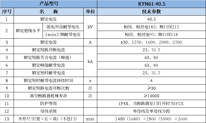 20210105211734287 中国·50net永乐高(YLG)官方网站-Official Website