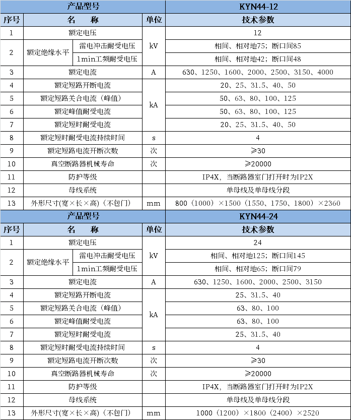 中国·50net永乐高(YLG)官方网站-Official Website