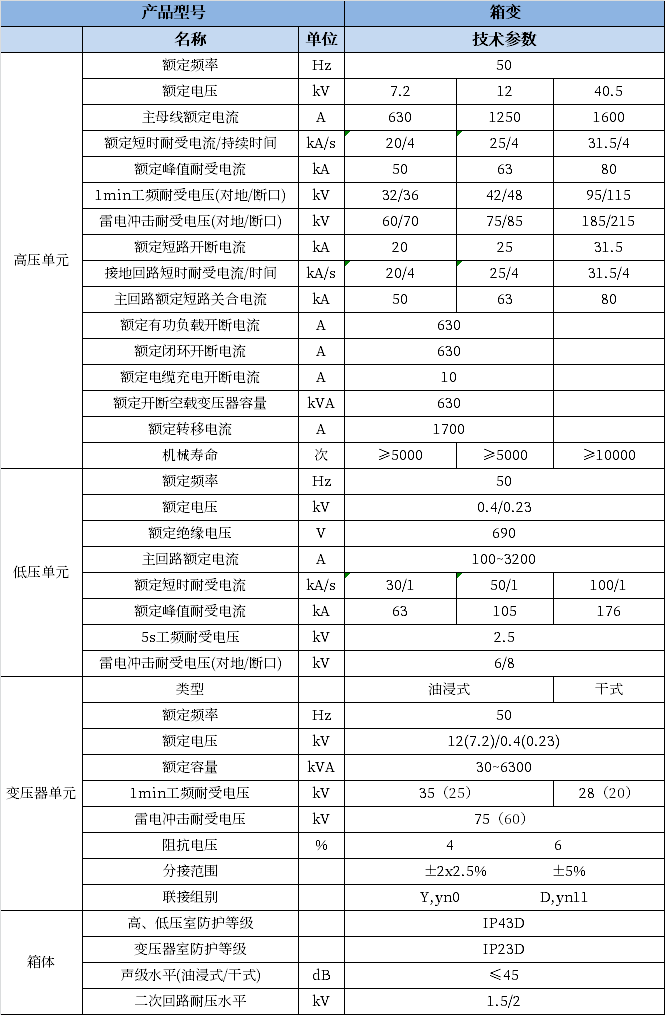 20210105212453429 中国·50net永乐高(YLG)官方网站-Official Website