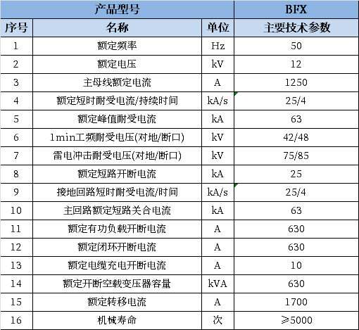 中国·50net永乐高(YLG)官方网站-Official Website