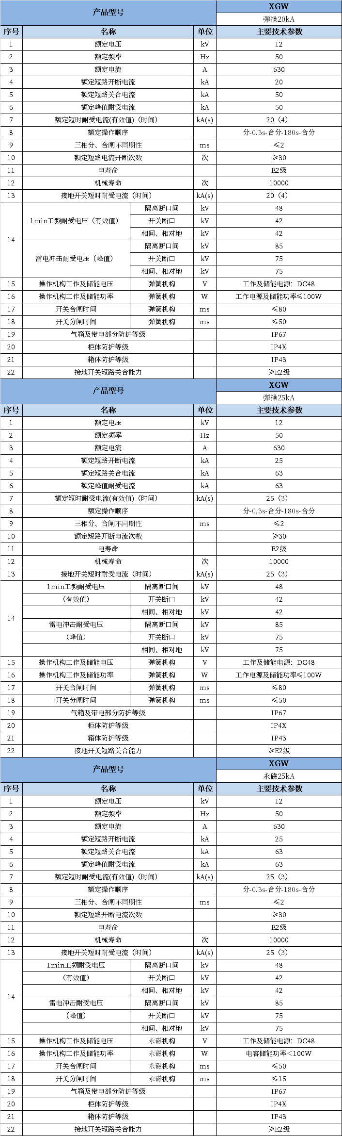 中国·50net永乐高(YLG)官方网站-Official Website