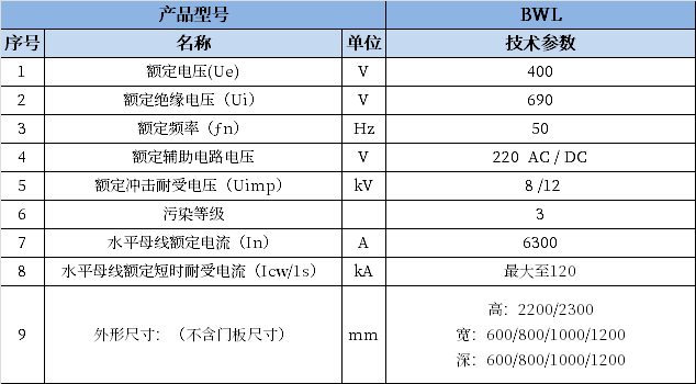 20210105213739948 中国·50net永乐高(YLG)官方网站-Official Website