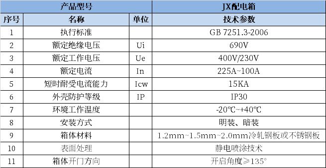 20210105224110988 中国·50net永乐高(YLG)官方网站-Official Website