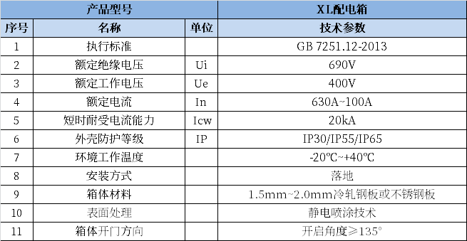 中国·50net永乐高(YLG)官方网站-Official Website