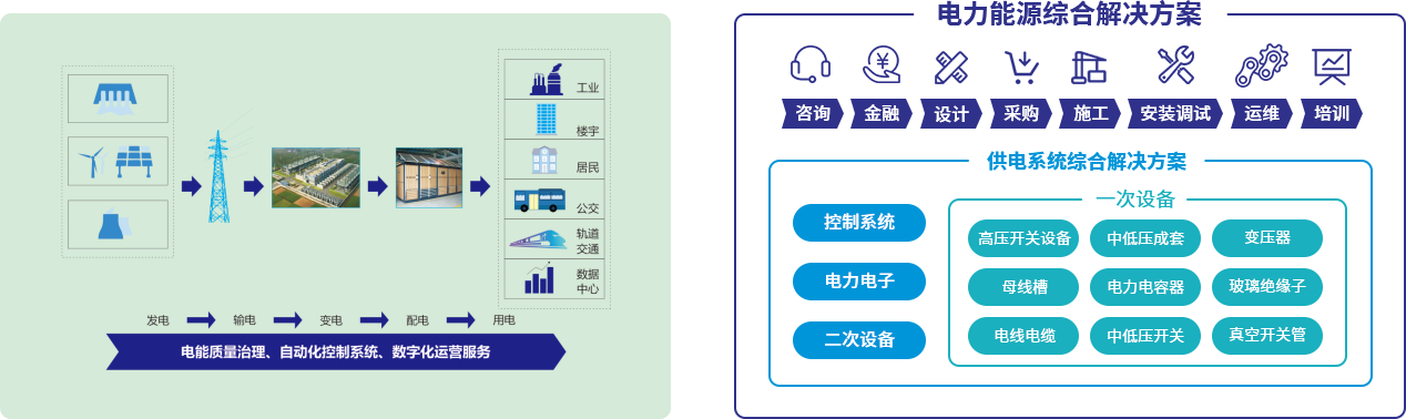 中国·50net永乐高(YLG)官方网站-Official Website
