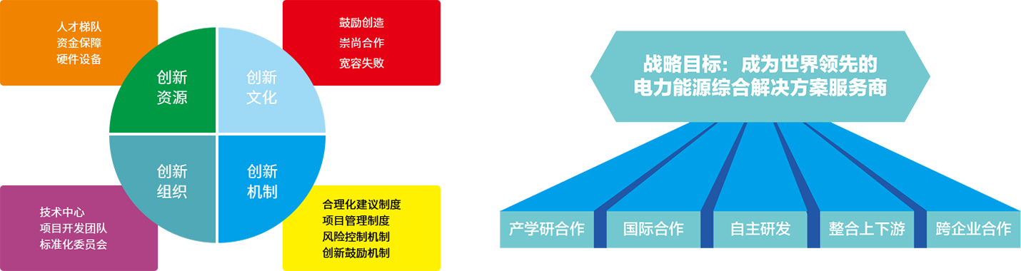 中国·50net永乐高(YLG)官方网站-Official Website